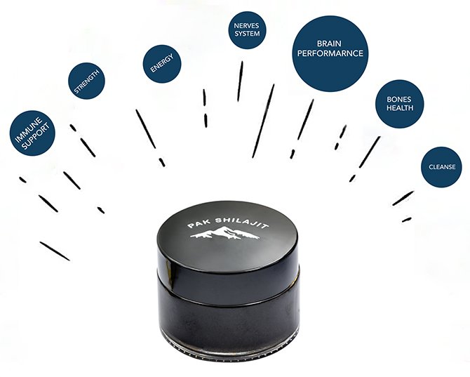 shilajit jar with benefits